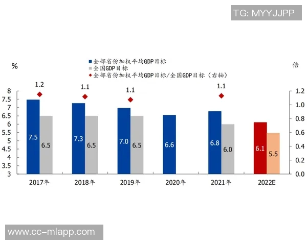 博尼身价波动分析：预计最高可达4000万欧元最低2500万欧元